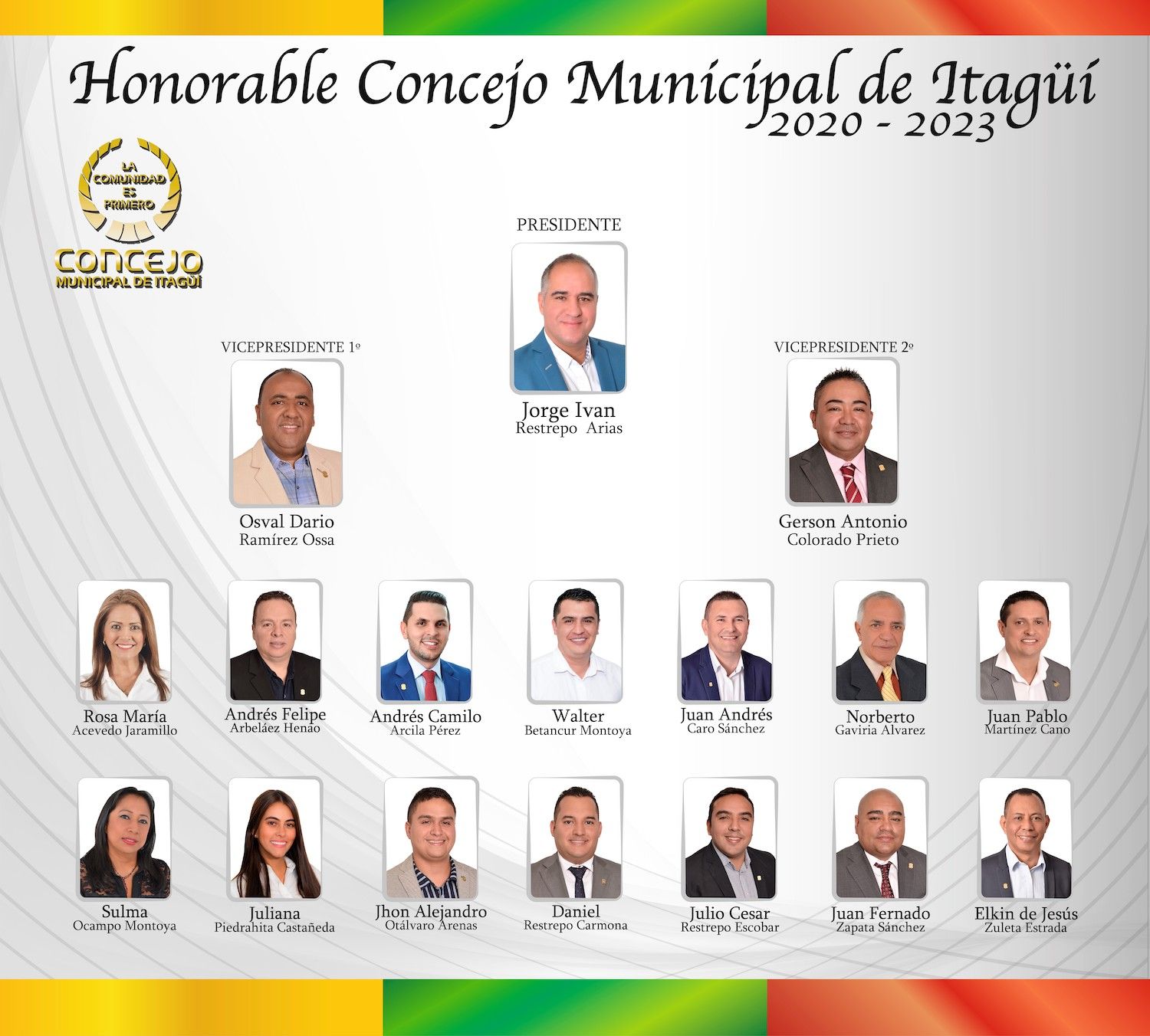 Mesa Directiva Concejo Municipal De Itagui