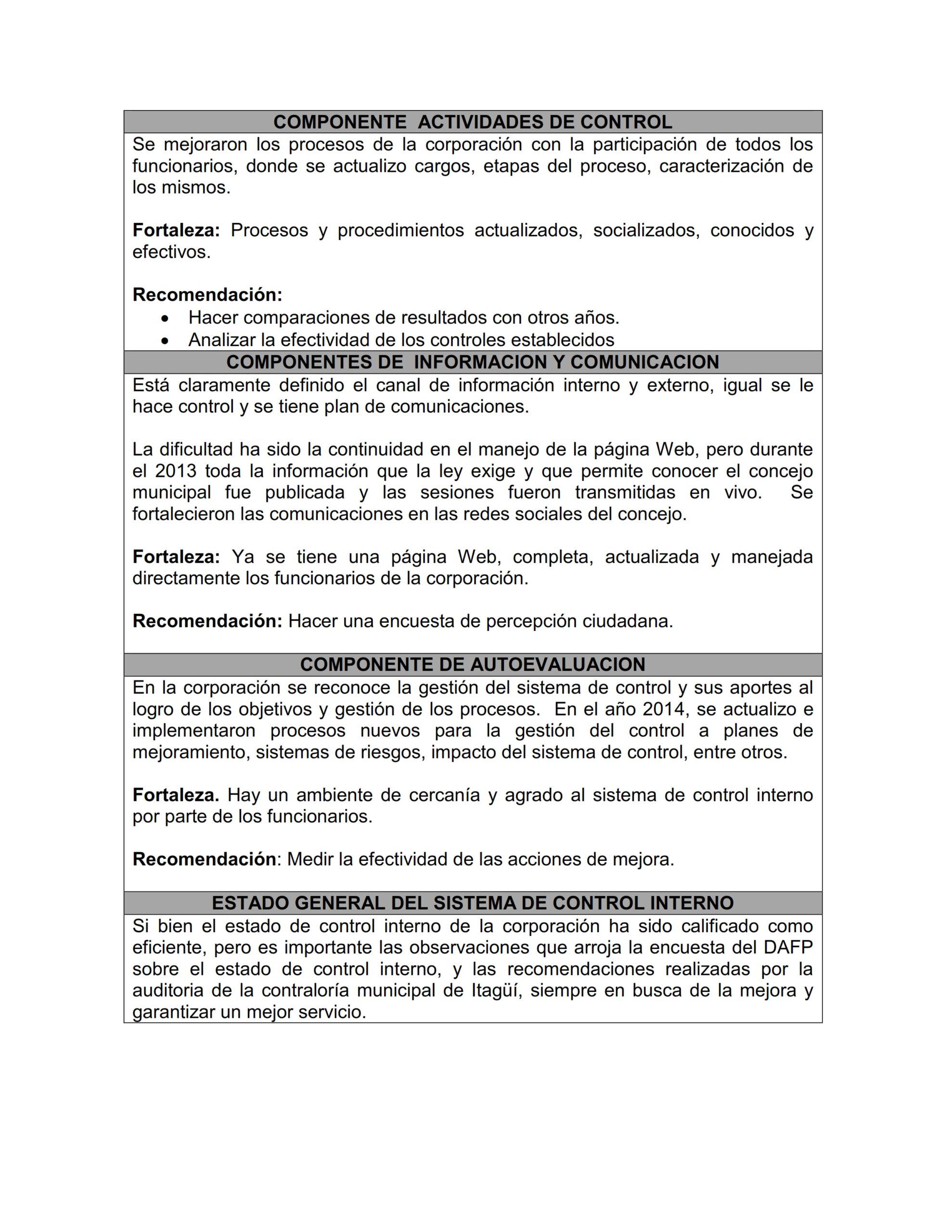 https://concejodeitagui.gov.co/wp-content/uploads/2020/11/2014_primerinforme2-scaled.jpg