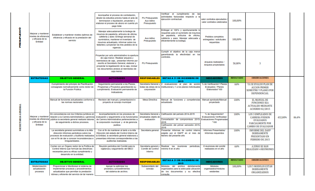 https://concejodeitagui.gov.co/wp-content/uploads/2020/11/AUD.-PLAC-DEP.-2015-5.png