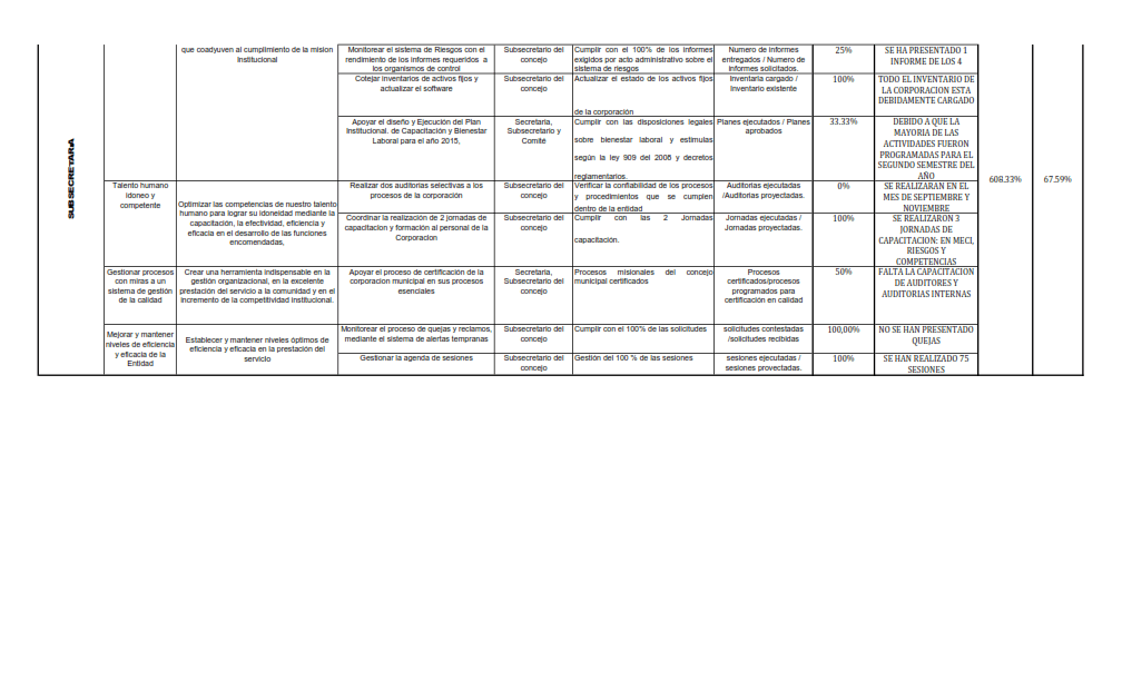 https://concejodeitagui.gov.co/wp-content/uploads/2020/11/AUD.-PLAC-DEP.-2015-6.png