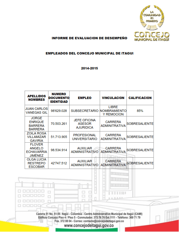 https://concejodeitagui.gov.co/wp-content/uploads/2020/11/Evaluación-de-desempeño-de-2014-2015.png