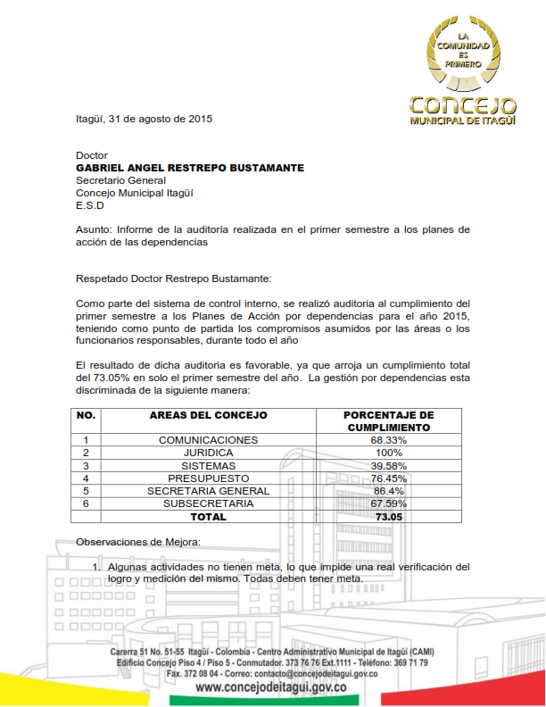 https://concejodeitagui.gov.co/wp-content/uploads/2020/11/INF.-AUD.-PLAC-DEP-2015-1.png